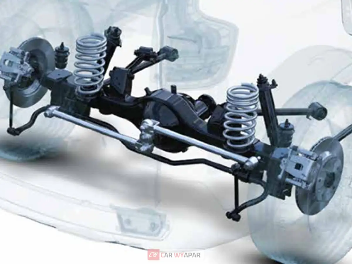 Mahindra Scorpio N Top Feature